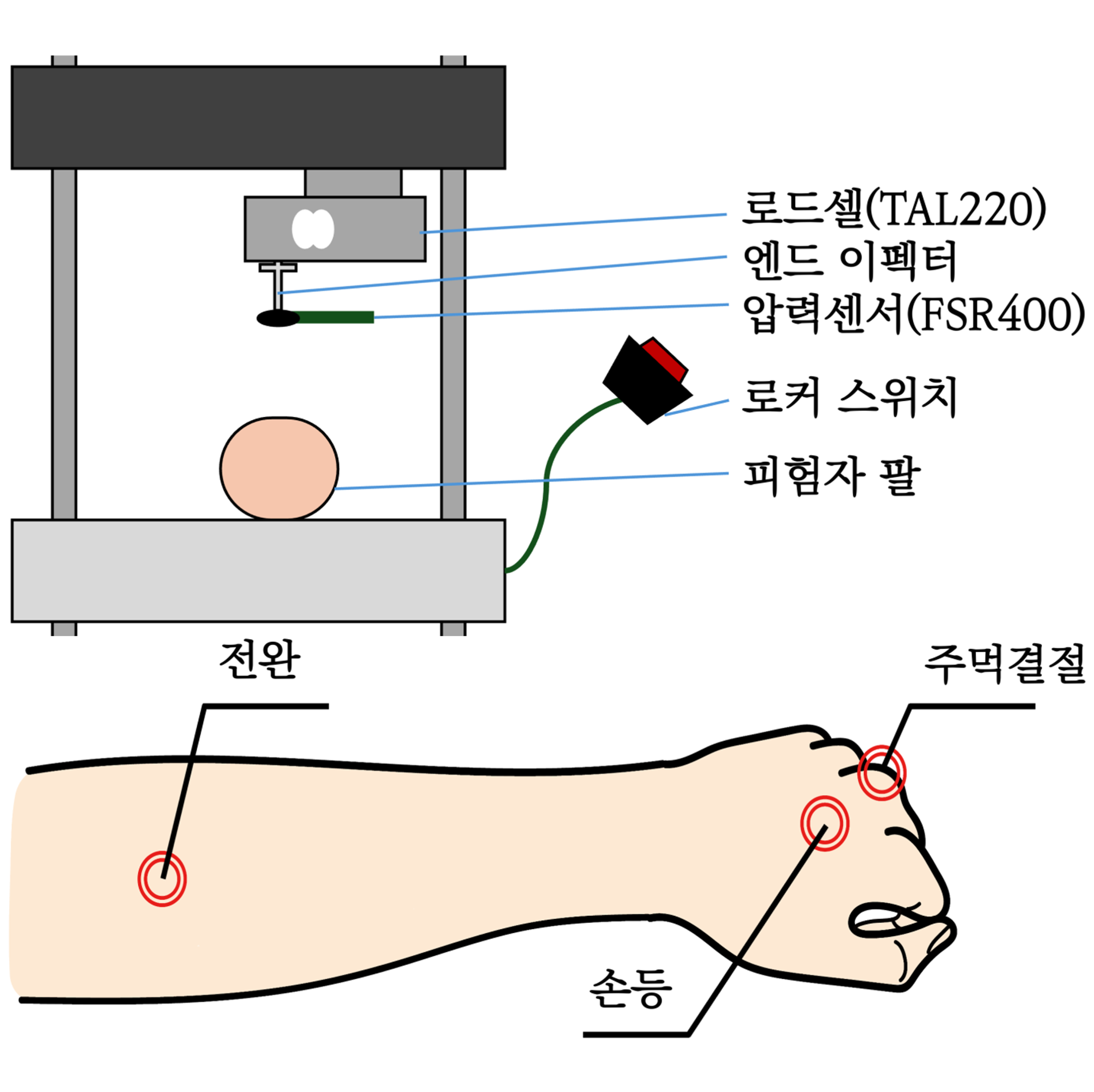 KHC26-Understanding.png